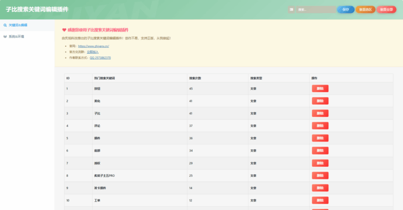 WordPress子比搜索关键词编辑插件-专注于利州本地信息和服务为一体的网站利州江畔