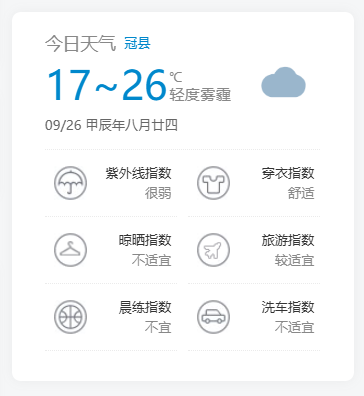 子比主题美化 – 添加天气教程-专注于利州本地信息和服务为一体的网站利州江畔