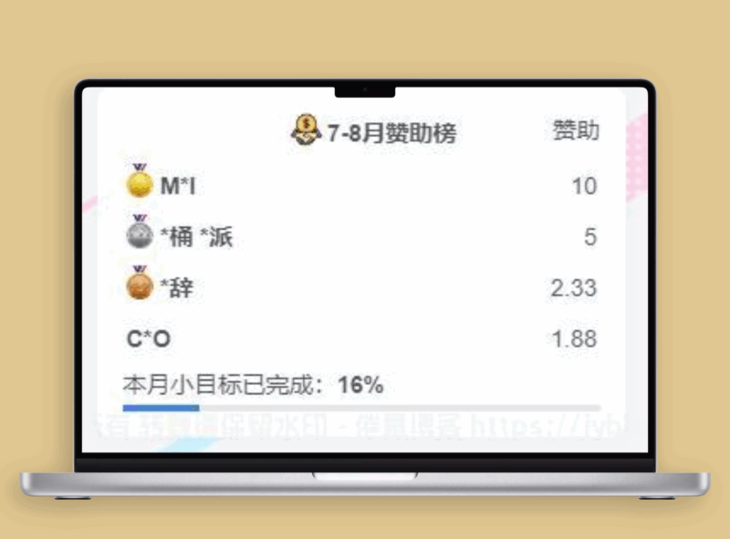 子比主题 捐助名单插件：Donate List 发布！v0.02-专注于利州本地信息和服务为一体的网站利州江畔