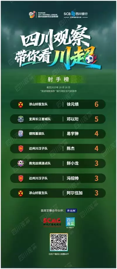 9223B1D0FA0D5D4304154DB18E69D25E