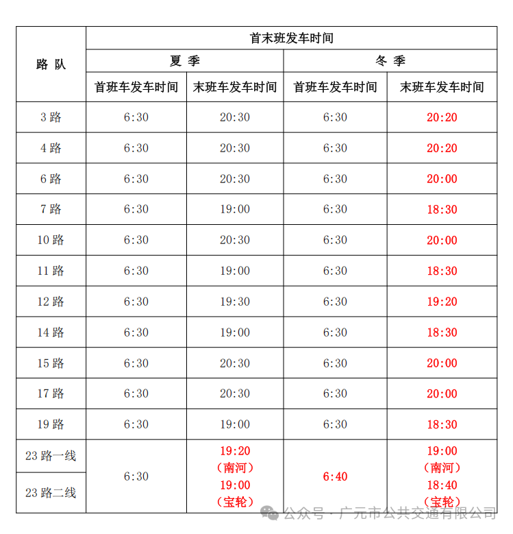 注意！广元部分公交首末班发车时间有调整-专注于利州本地信息和服务为一体的网站利州江畔