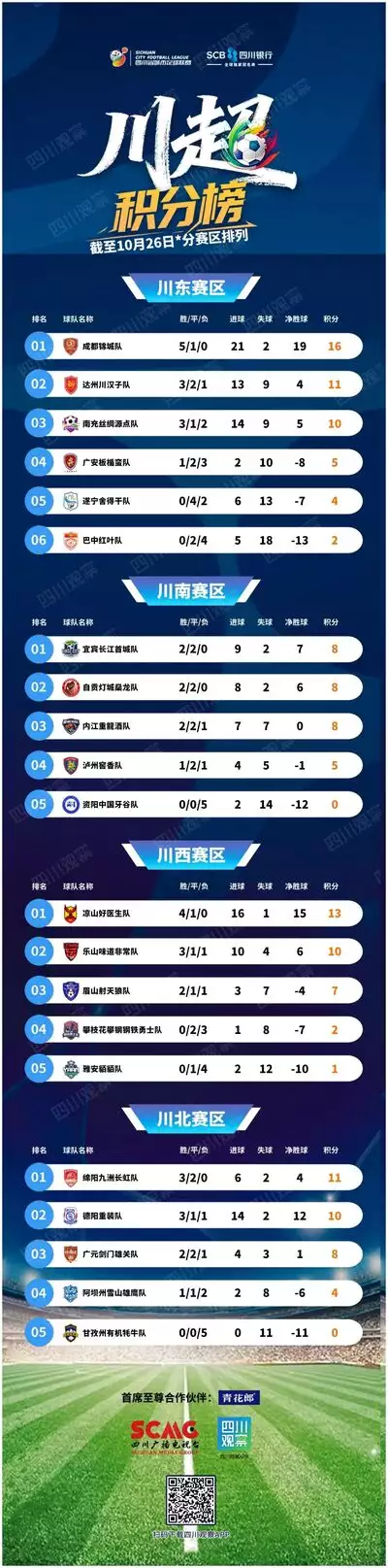 DA9C1F88DD5A01AFE9F51E765E3179D1