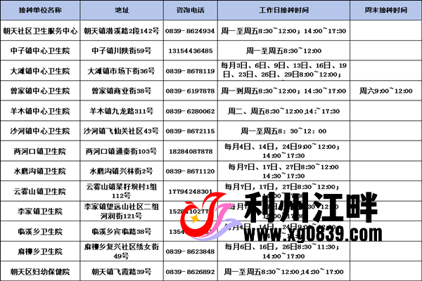 DD8195D26E3FF3A25C5DAAB0E5BE292D