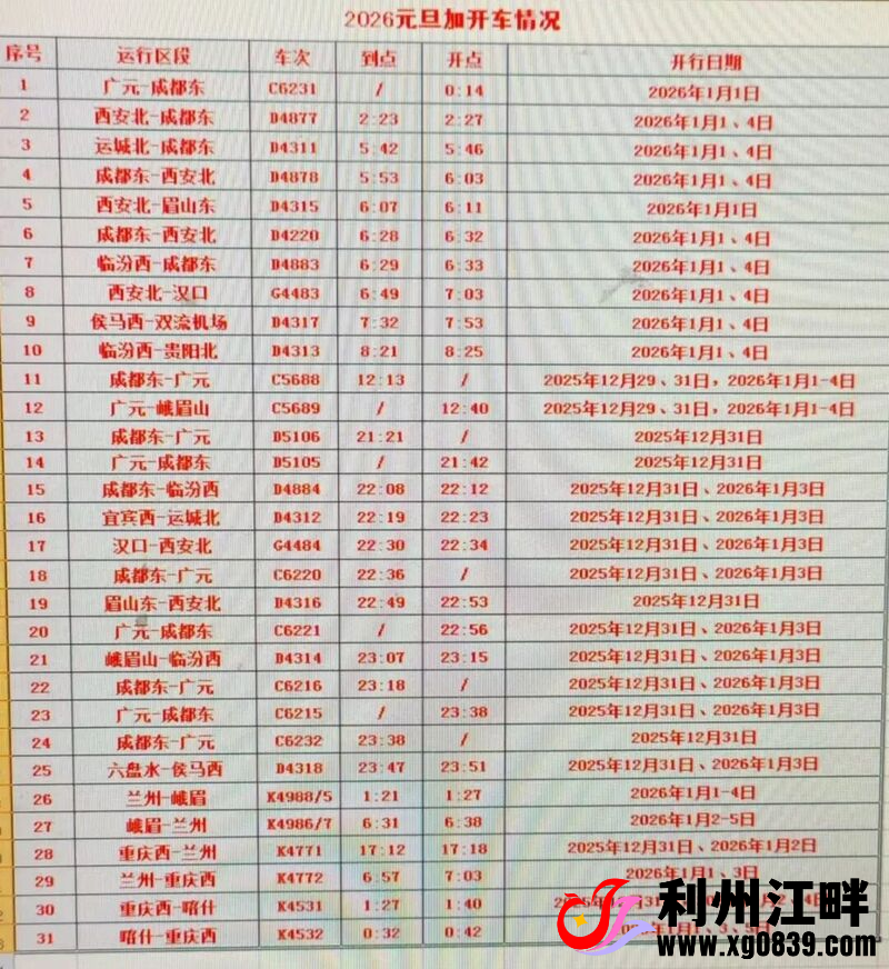 图片[1]-专注于利州本地信息和服务为一体的网站元旦假期临近，广元车务段为满足旅客旅游