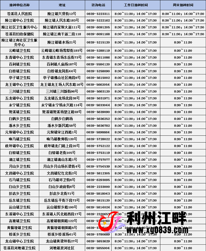 0605D5BA0A6EBD2BDA082B79F95E617F