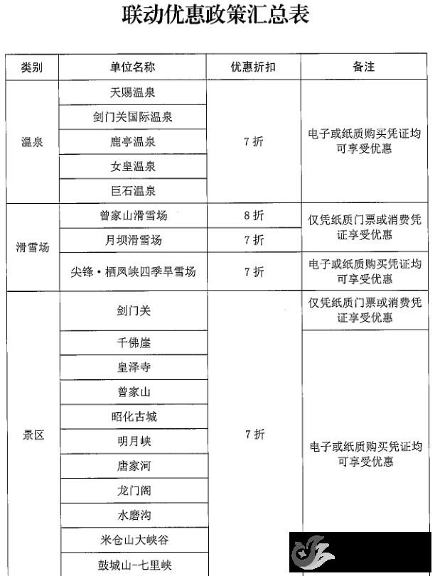 图片[16]-专注于利州本地信息和服务为一体的网站广元2026年春节9天长假期间，将举办合唱音乐季、女皇故里彩灯会